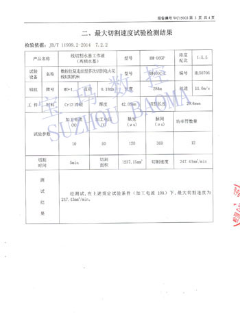 線切割工作液檢測(cè)報(bào)告3.jpg