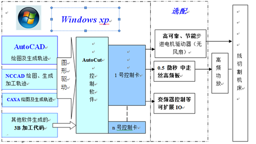 QQ圖片20151114162008.png